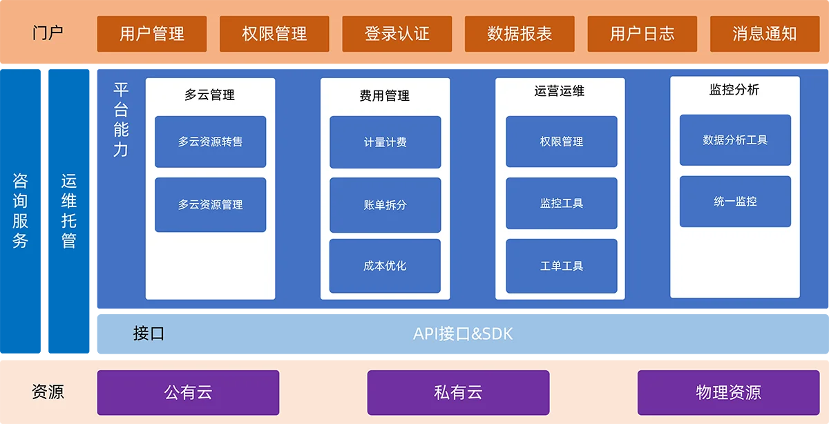 MCM插圖2