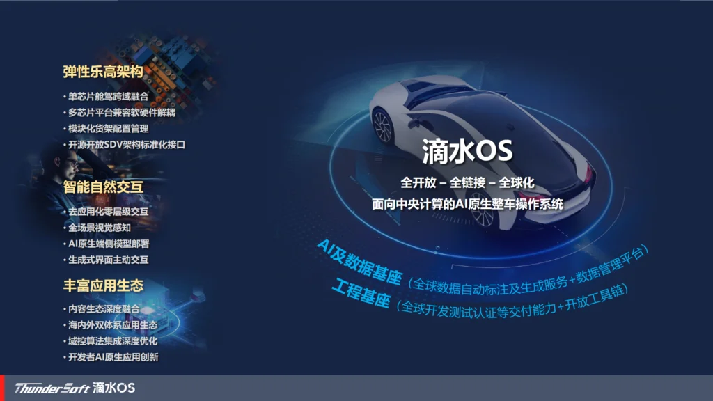 聚力携手 服务全球 | 中科创达荣膺“全球生态伙伴奖”称号插图3
