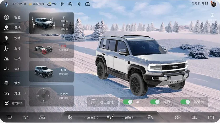 Kanzi One賦能比亞迪方程豹汽車豹5 打造極致HMI視覺靈動感插圖4 Kanzi One賦能比亞迪方程豹汽車豹5 打造極致HMI視覺靈動感插圖4