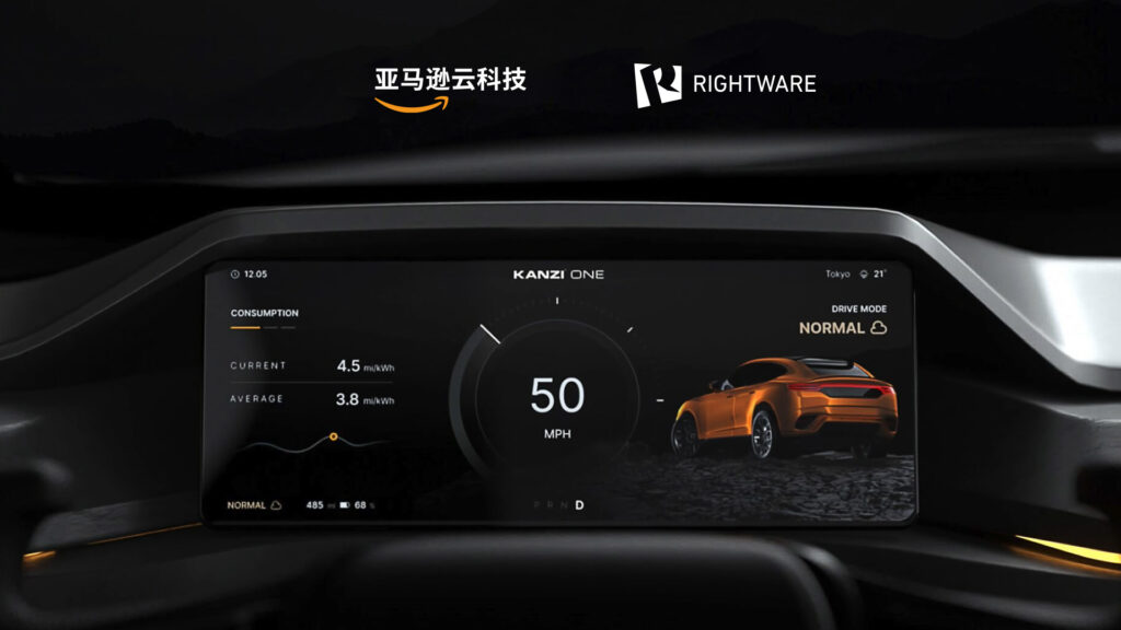 降本增效 中科创达携手亚马逊云科技让HMI开发走进云端时代插图 降本增效 中科创达携手亚马逊云科技让HMI开发走进云端时代插图