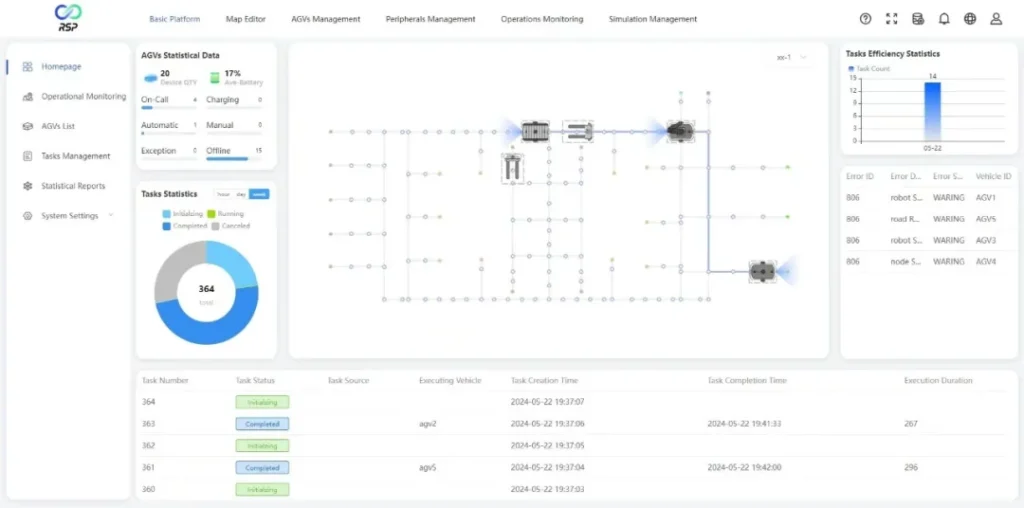 中科创达子公司晓悟智能携满满“硬货”惊艳亮相广州国际物流展插图 中科创达子公司晓悟智能携满满“硬货”惊艳亮相广州国际物流展插图