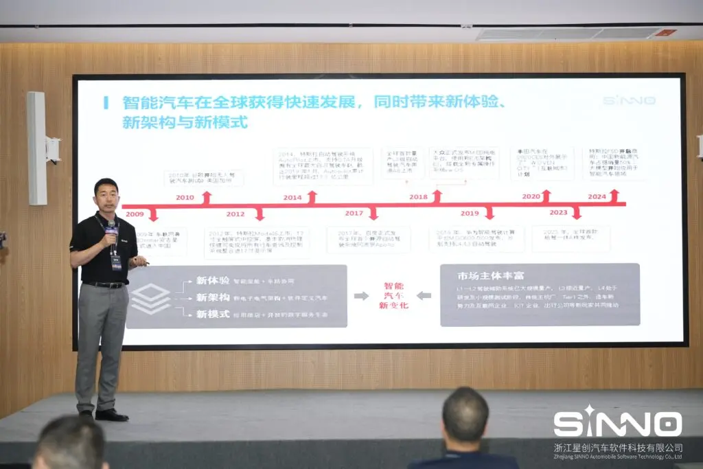 中科創達旗下星創汽車主辦的2024臺州智能汽車行業研討會圓滿舉行插圖5 中科創達旗下星創汽車主辦的2024臺州智能汽車行業研討會圓滿舉行插圖5