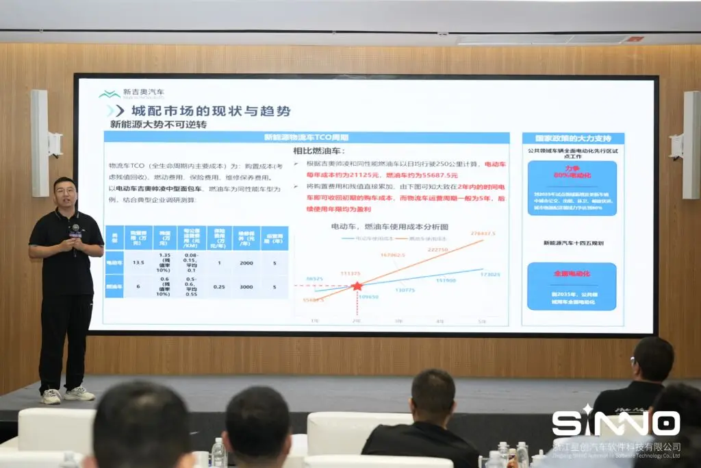 中科創達旗下星創汽車主辦的2024臺州智能汽車行業研討會圓滿舉行插圖6 中科創達旗下星創汽車主辦的2024臺州智能汽車行業研討會圓滿舉行插圖6