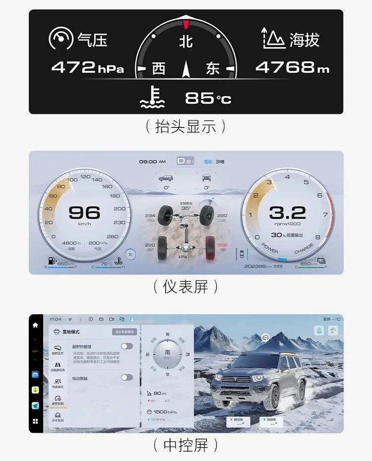 Kanzi One助力长城旗下坦克700/400 Hi4-T打造沉浸式越野新体验插图2 Kanzi One助力长城旗下坦克700/400 Hi4-T打造沉浸式越野新体验插图2