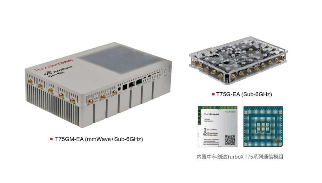 MWC 2025丨中科创达携5G+AI双擎驱动 赋能端侧智能创新插图2 MWC 2025丨中科创达携5G+AI双擎驱动 赋能端侧智能创新插图2