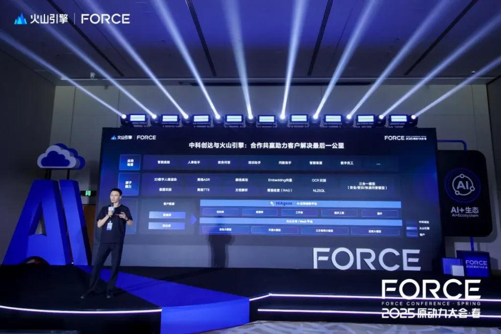 中科创达携手火山引擎破解大模型落地 “最后一公里”,多场景实践激活智能体价值插图 中科创达携手火山引擎破解大模型落地 “最后一公里”,多场景实践激活智能体价值插图