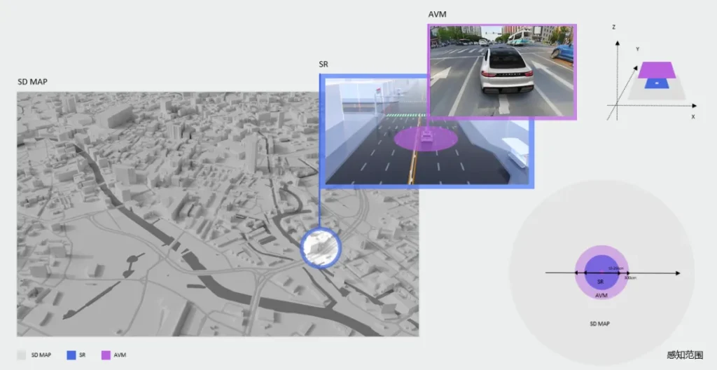 中科创达发布智穹融合实境解决方案 重塑智能驾驶视觉交互新格局插图 中科创达发布智穹融合实境解决方案 重塑智能驾驶视觉交互新格局插图