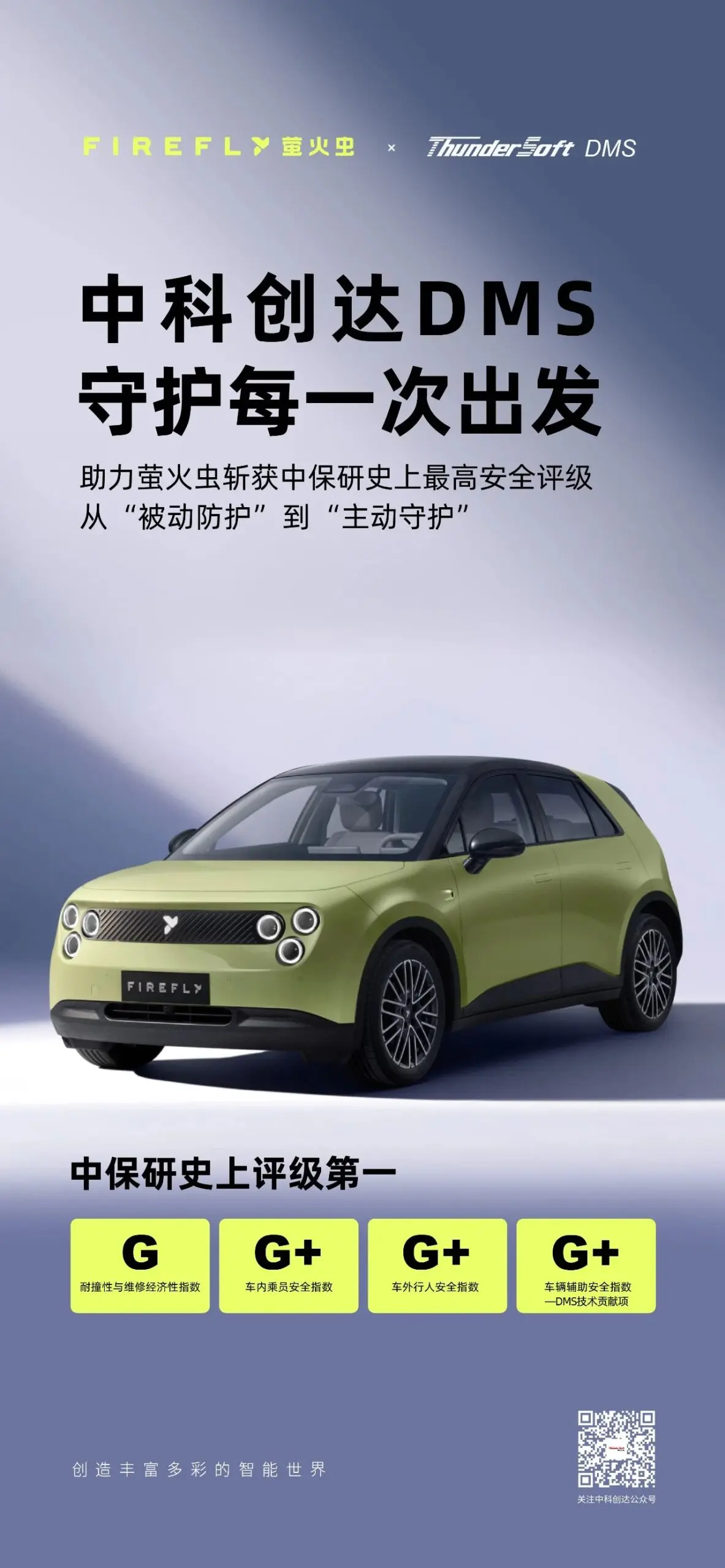 中科创达DMS助力firefly萤火虫斩获中保研史上最高安全评级插图