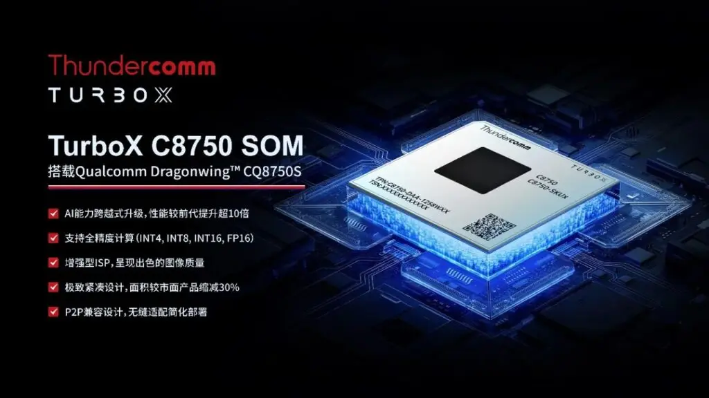 3nm制程巅峰算力：Thundercomm TurboX C8750 SOM震撼登场，重塑全场景AI底座插图