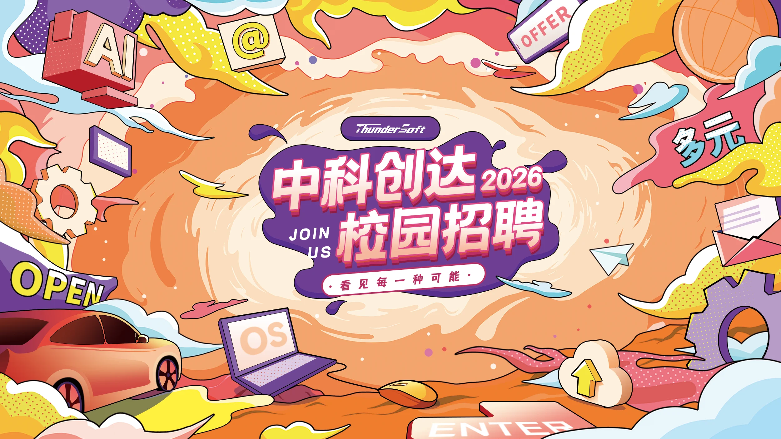 ThunderSoft 中科创达校园招聘官网插图