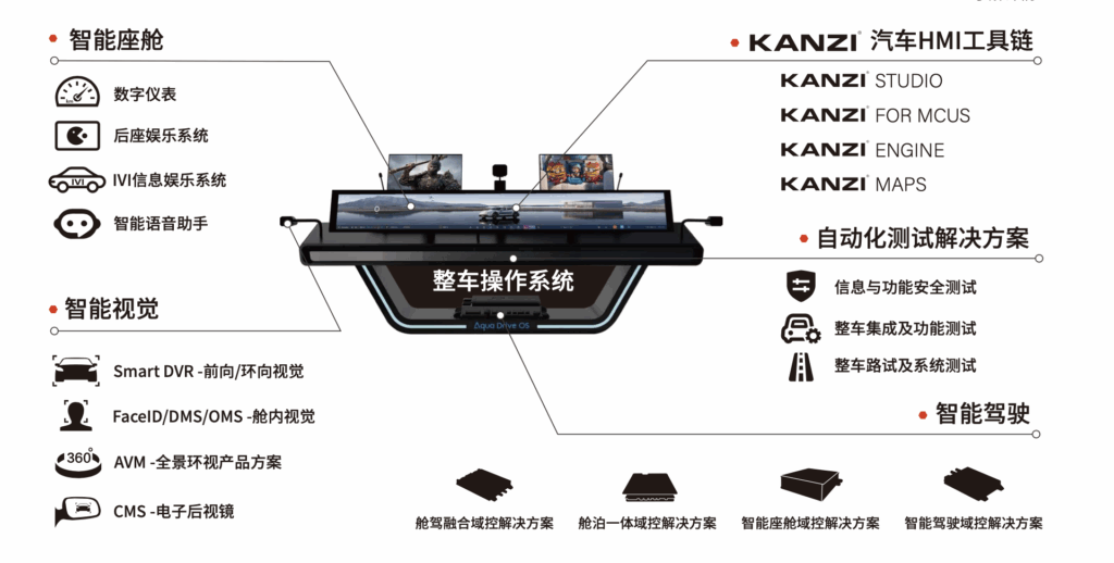 荣耀时刻:中科创达荣膺第七届“中国造隐形冠军”插图2 荣耀时刻:中科创达荣膺第七届“中国造隐形冠军”插图2
