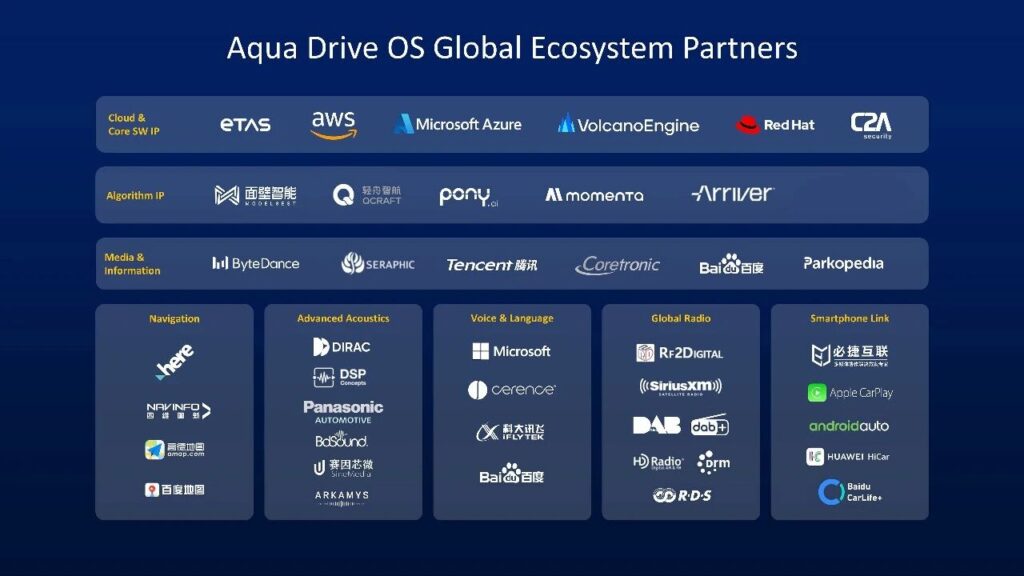 CES2026丨中科创达发布滴水OS 2.0 Pre 以AI原生重构智能汽车交互体验插图2 CES2026丨中科创达发布滴水OS 2.0 Pre 以AI原生重构智能汽车交互体验插图2