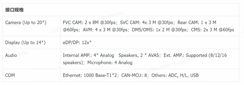 创通联达在embedded world 2026发布基于高通跃龙™IQ10的TurboX IRB10开发公板及参考设计插图2 创通联达在embedded world 2026发布基于高通跃龙™IQ10的TurboX IRB10开发公板及参考设计插图2